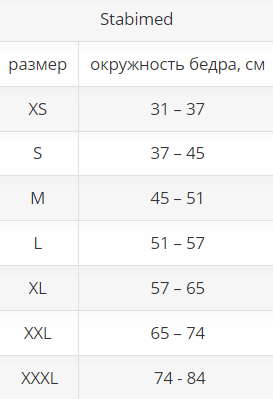 Ортез на коленный сустав G060-15 Medi, купить в OrtoMir24